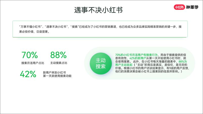 《小红书搜索推广价值及产品介绍》 - 第5页预览图