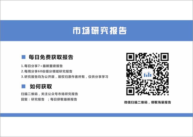 《中国B2B品牌全球化营销白皮书-Linkedin-2019.8-86页》 - 第2页预览图