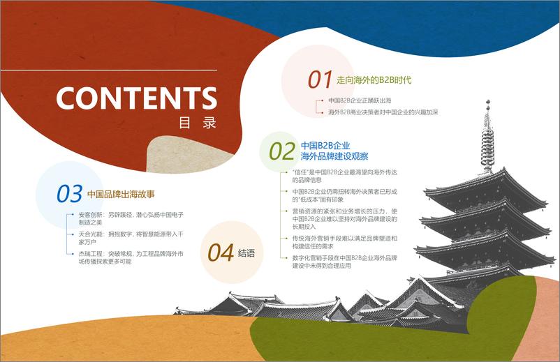 《中国B2B品牌全球化营销白皮书-Linkedin-2019.8-86页》 - 第5页预览图