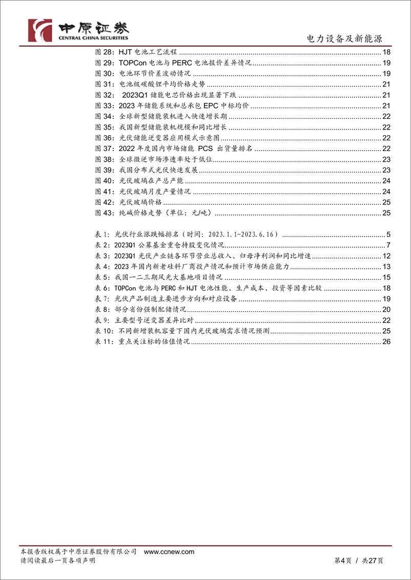 《光伏行业2023年下半年度策略：周行不殆，把握两条主线-20230621-中原证券-27页》 - 第5页预览图