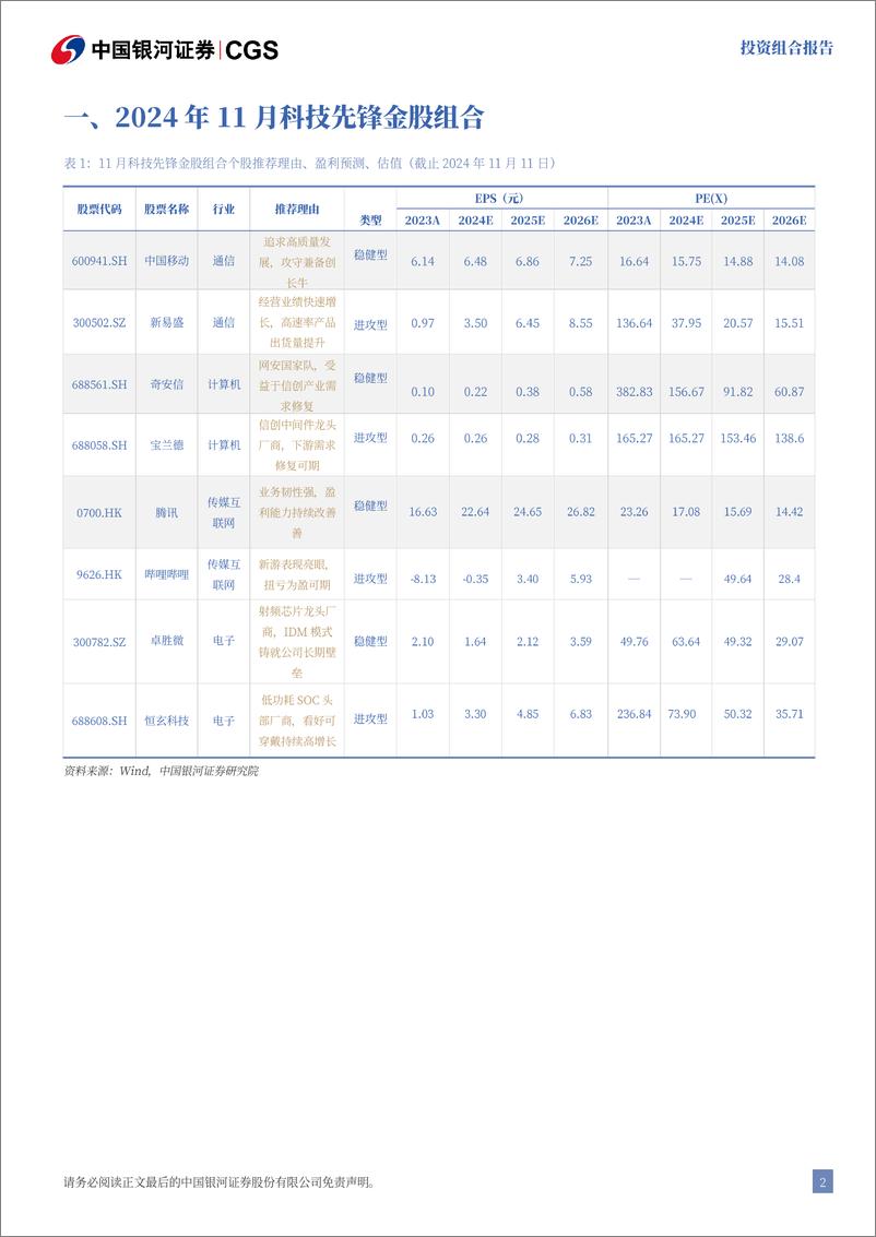 《2024年11月月中科技金股投资组合报告：多重因素助力科技持续向好-241113-银河证券-14页》 - 第3页预览图