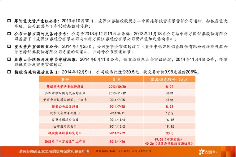 《证券行业“拥抱新时代、回首见真章”券商系列报告之一：复盘，申银万国吸收合并宏源证券始末-240909-天风证券-13页》 - 第3页预览图