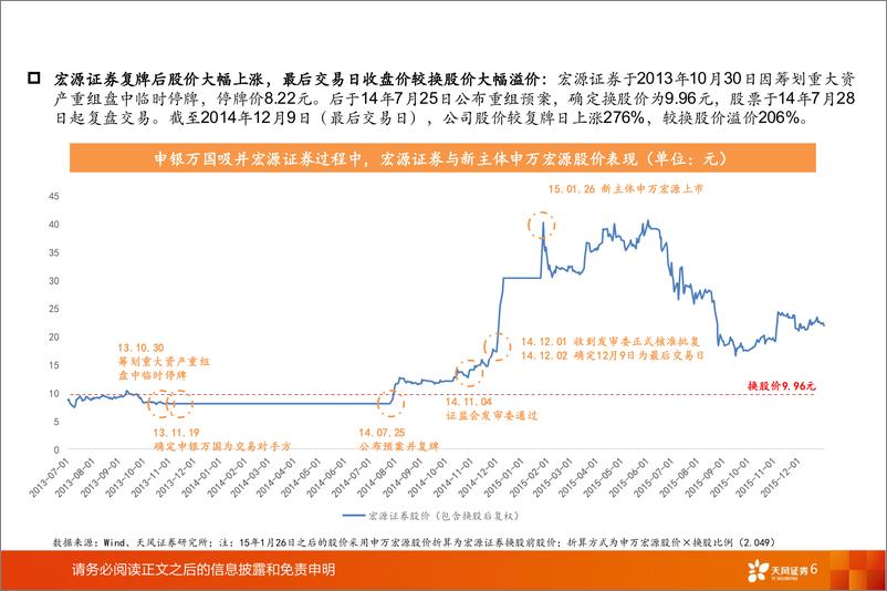 《证券行业“拥抱新时代、回首见真章”券商系列报告之一：复盘，申银万国吸收合并宏源证券始末-240909-天风证券-13页》 - 第6页预览图