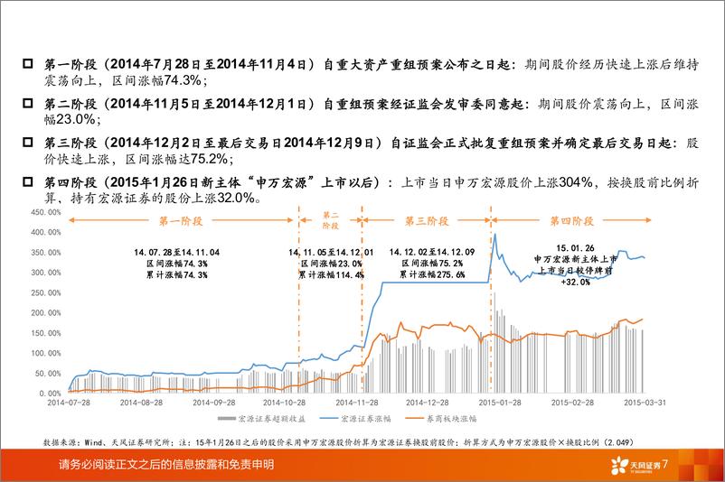 《证券行业“拥抱新时代、回首见真章”券商系列报告之一：复盘，申银万国吸收合并宏源证券始末-240909-天风证券-13页》 - 第7页预览图