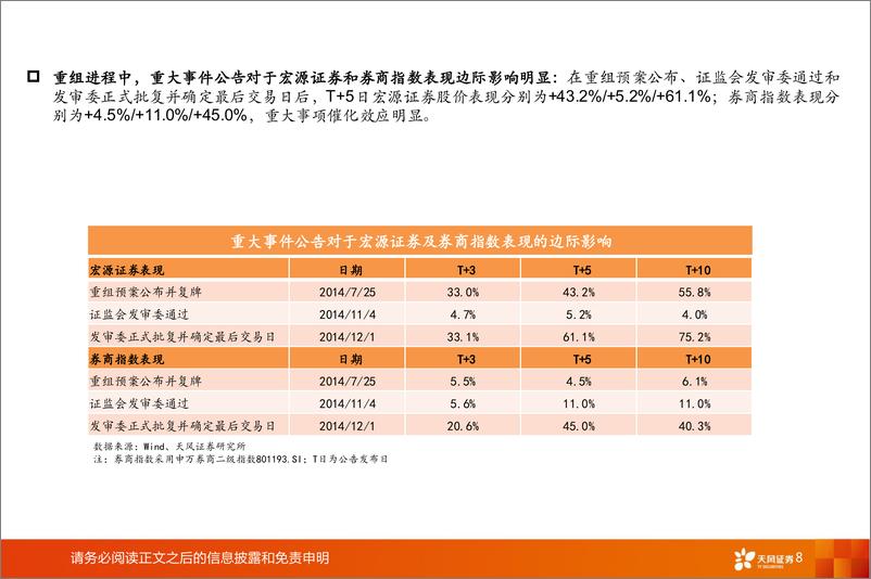 《证券行业“拥抱新时代、回首见真章”券商系列报告之一：复盘，申银万国吸收合并宏源证券始末-240909-天风证券-13页》 - 第8页预览图