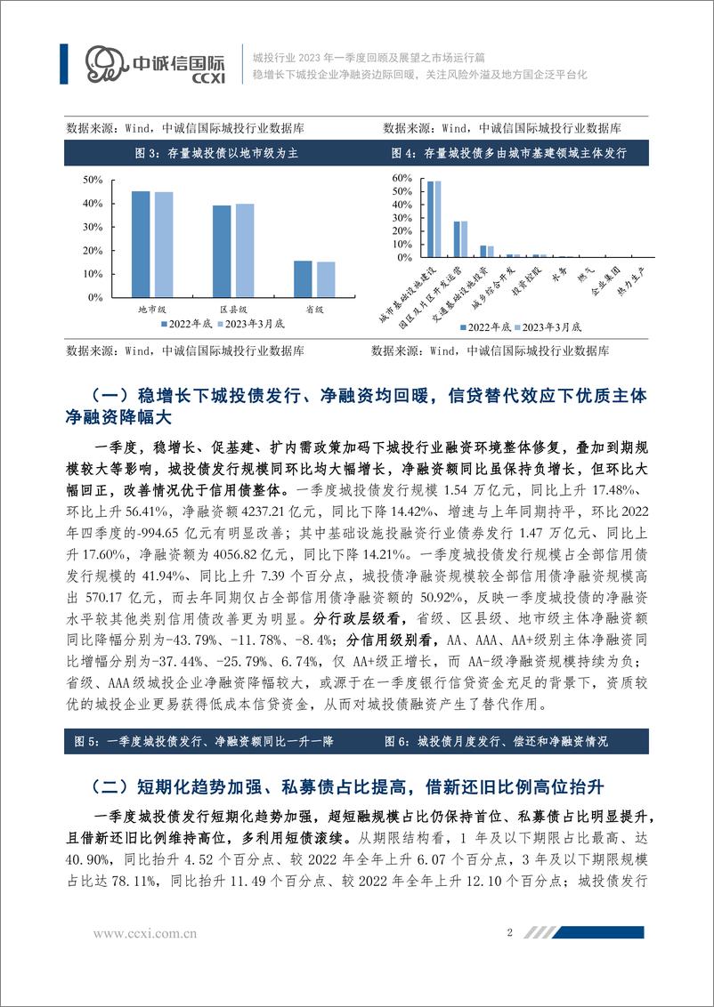 《中诚信-稳增长下城投企业净融资边际回暖，关注风险外溢及地方国企泛平台化-17页》 - 第4页预览图