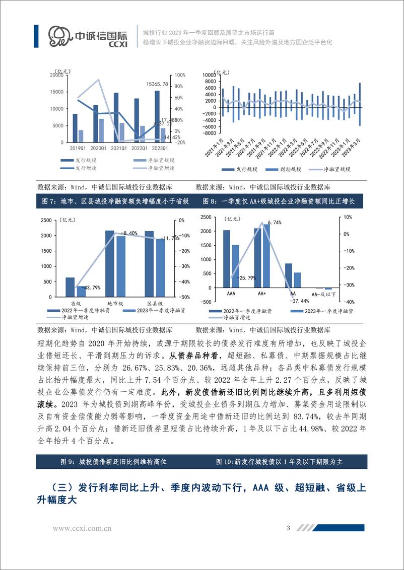 《中诚信-稳增长下城投企业净融资边际回暖，关注风险外溢及地方国企泛平台化-17页》 - 第5页预览图