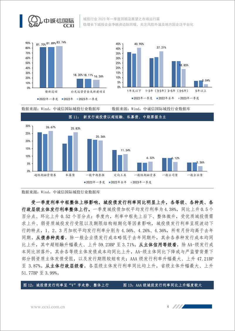 《中诚信-稳增长下城投企业净融资边际回暖，关注风险外溢及地方国企泛平台化-17页》 - 第6页预览图