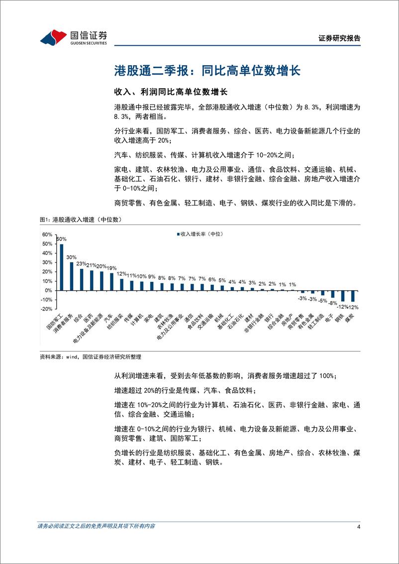 《港股2季报总结：底部条件具备，等待美联储加息结束-20230908-国信证券-22页》 - 第5页预览图