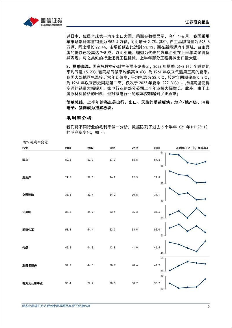 《港股2季报总结：底部条件具备，等待美联储加息结束-20230908-国信证券-22页》 - 第7页预览图