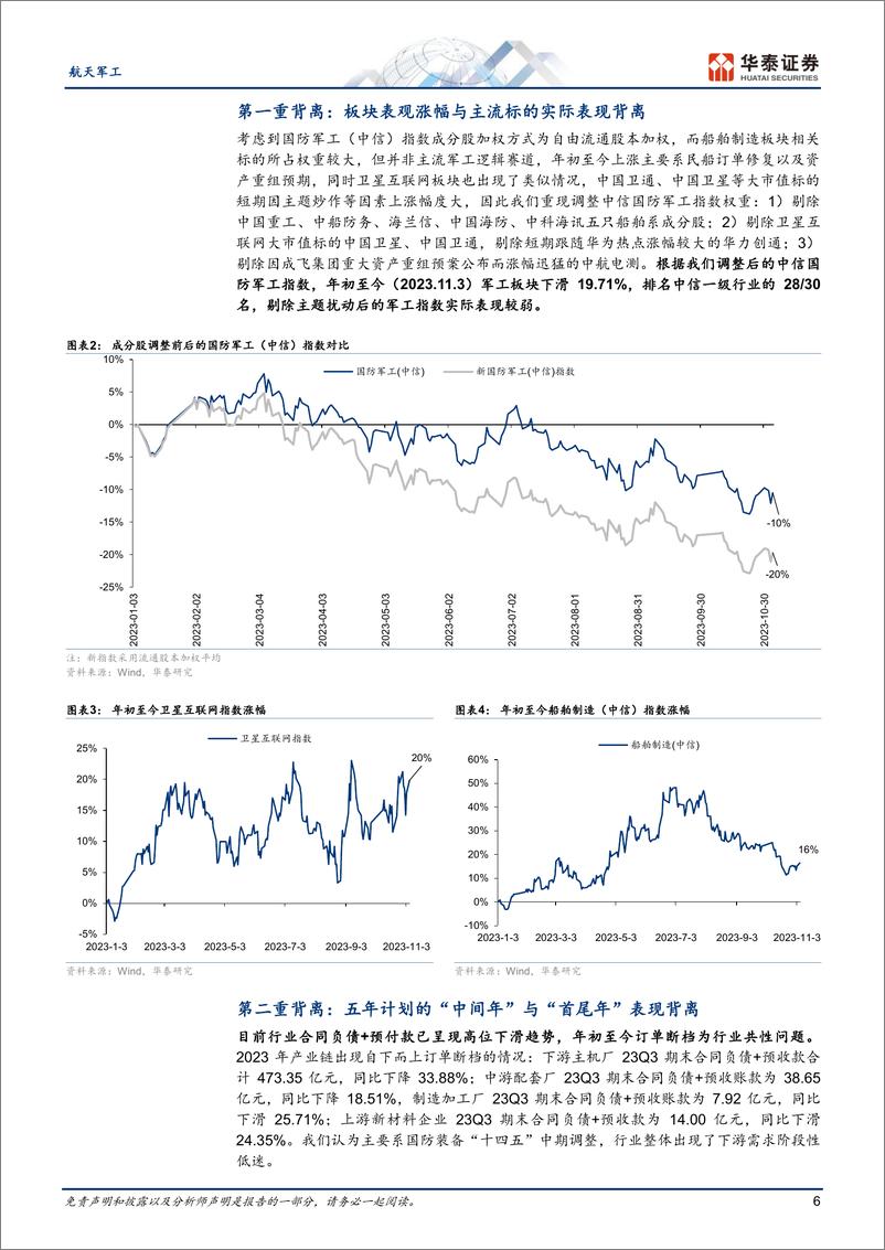 《航天军工行业2024年度策略：需求落地，加速成长-20231108-华泰证券-50页》 - 第7页预览图