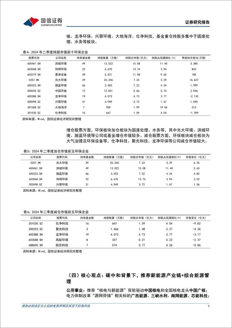 《公用环保行业202407第3期_煤电低碳化改造建设推进_公用环保板块基金持仓环比增加-国信证券》 - 第7页预览图