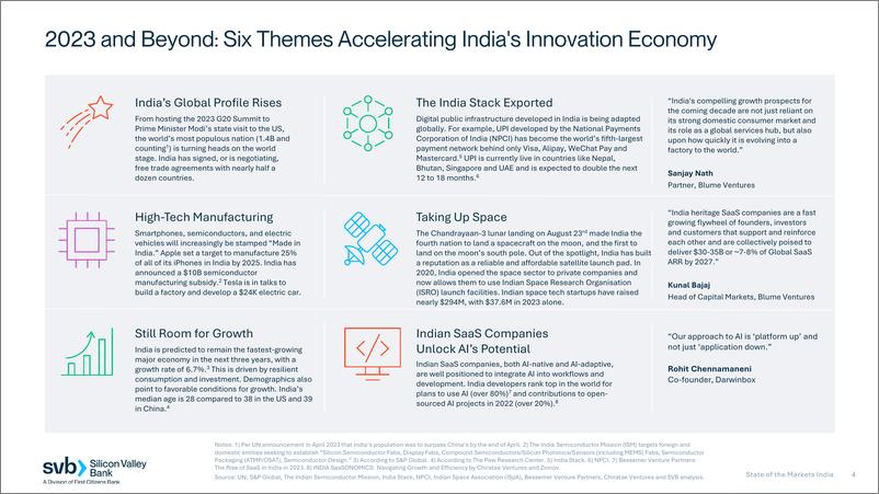 《硅谷银行-市场状况：印度（英）-2023.9-15页》 - 第5页预览图