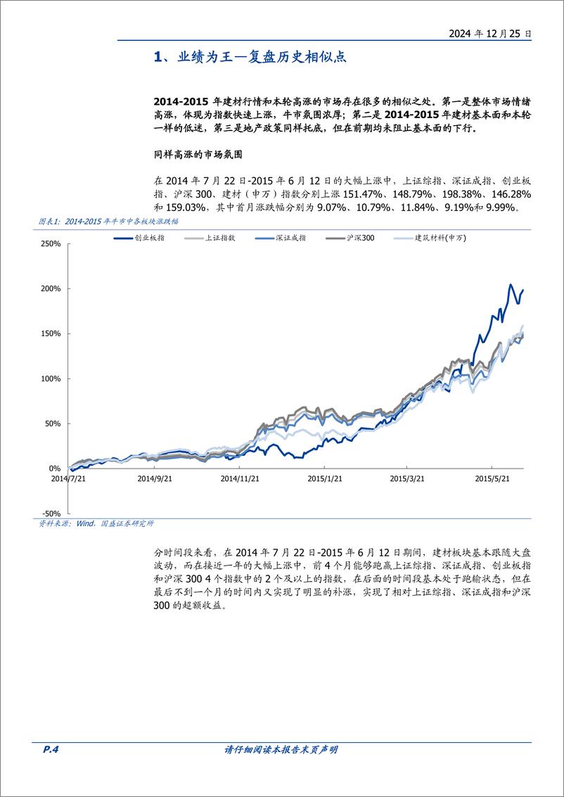 《建筑材料行业策略：2025-装修建材触底年-241225-国盛证券-28页》 - 第4页预览图