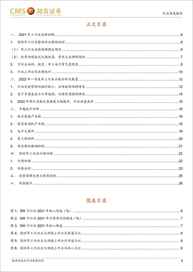 《军工行业2021年&22Q1业绩总结：产业链景气度持续向好，估值已至历史底部区域-20220513-招商证券-27页》 - 第4页预览图