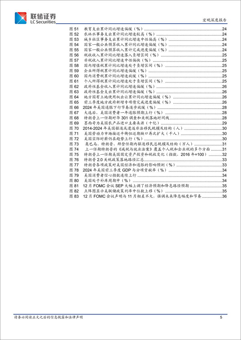 《2025年度宏观报告：内观者，取足于身-250102-联储证券-37页》 - 第5页预览图