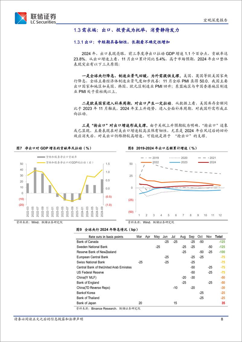 《2025年度宏观报告：内观者，取足于身-250102-联储证券-37页》 - 第8页预览图