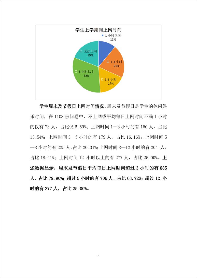 《县域未成年人网络消费调研报告》 - 第7页预览图