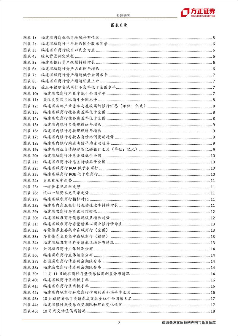 《全国城农商行债券分析手册：福建篇-20221116-方正证券-23页》 - 第4页预览图