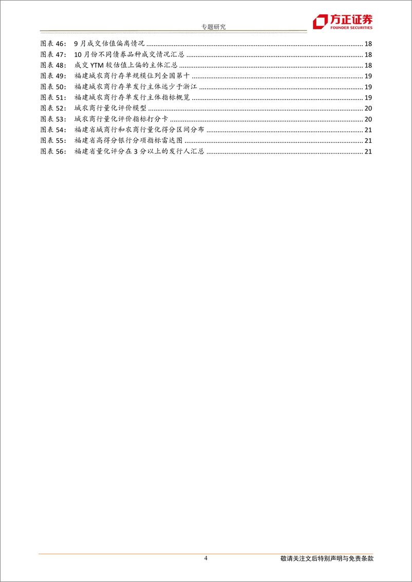 《全国城农商行债券分析手册：福建篇-20221116-方正证券-23页》 - 第5页预览图