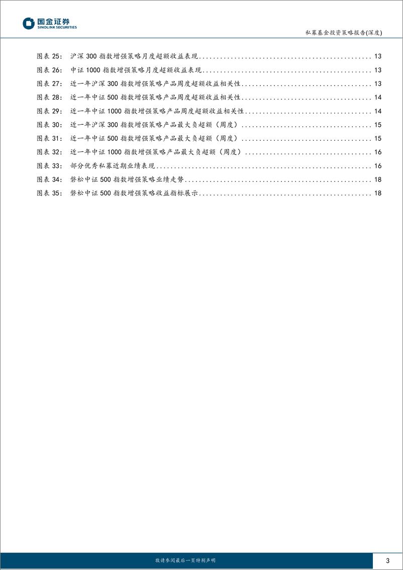 《股票量化策略私募基金7月业绩回顾及投资前瞻：大强小弱演绎极致，超额收益显著回落-20230817-国金证券-19页》 - 第4页预览图