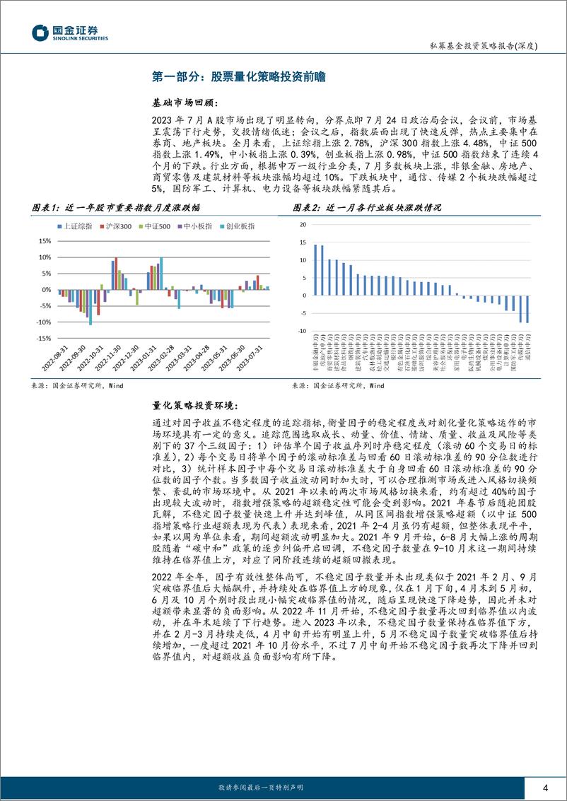 《股票量化策略私募基金7月业绩回顾及投资前瞻：大强小弱演绎极致，超额收益显著回落-20230817-国金证券-19页》 - 第5页预览图