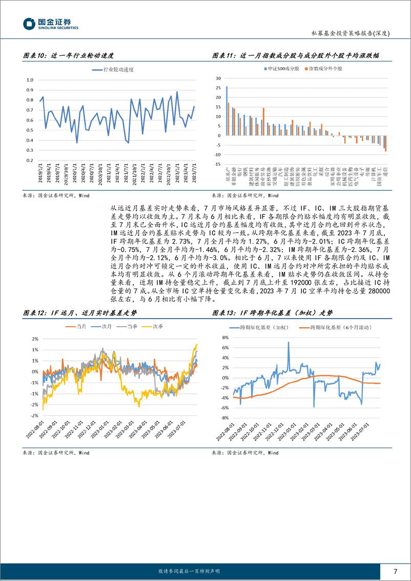 《股票量化策略私募基金7月业绩回顾及投资前瞻：大强小弱演绎极致，超额收益显著回落-20230817-国金证券-19页》 - 第8页预览图