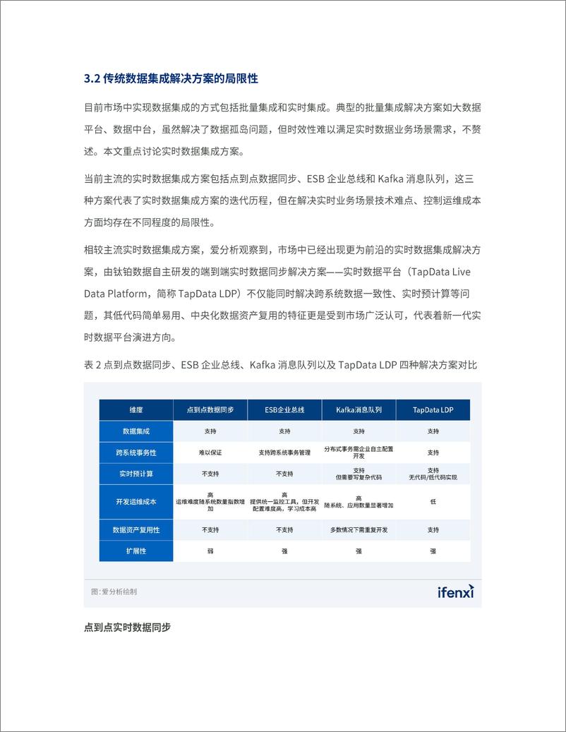 《爱分析-2024实时关键业务场景快速增长，我们需要什么样的数据平台来支持》 - 第8页预览图