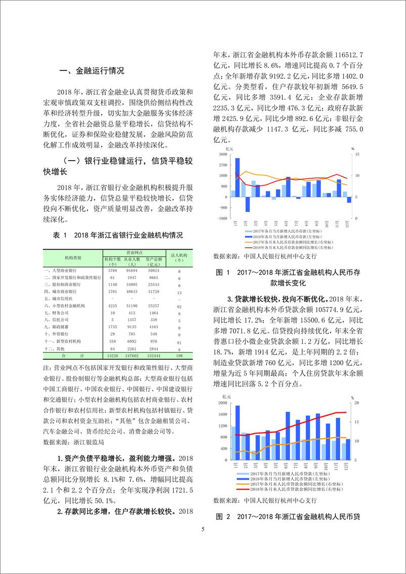 《央行-浙江省金融运行报告（2019）-2019.7-18页》 - 第6页预览图