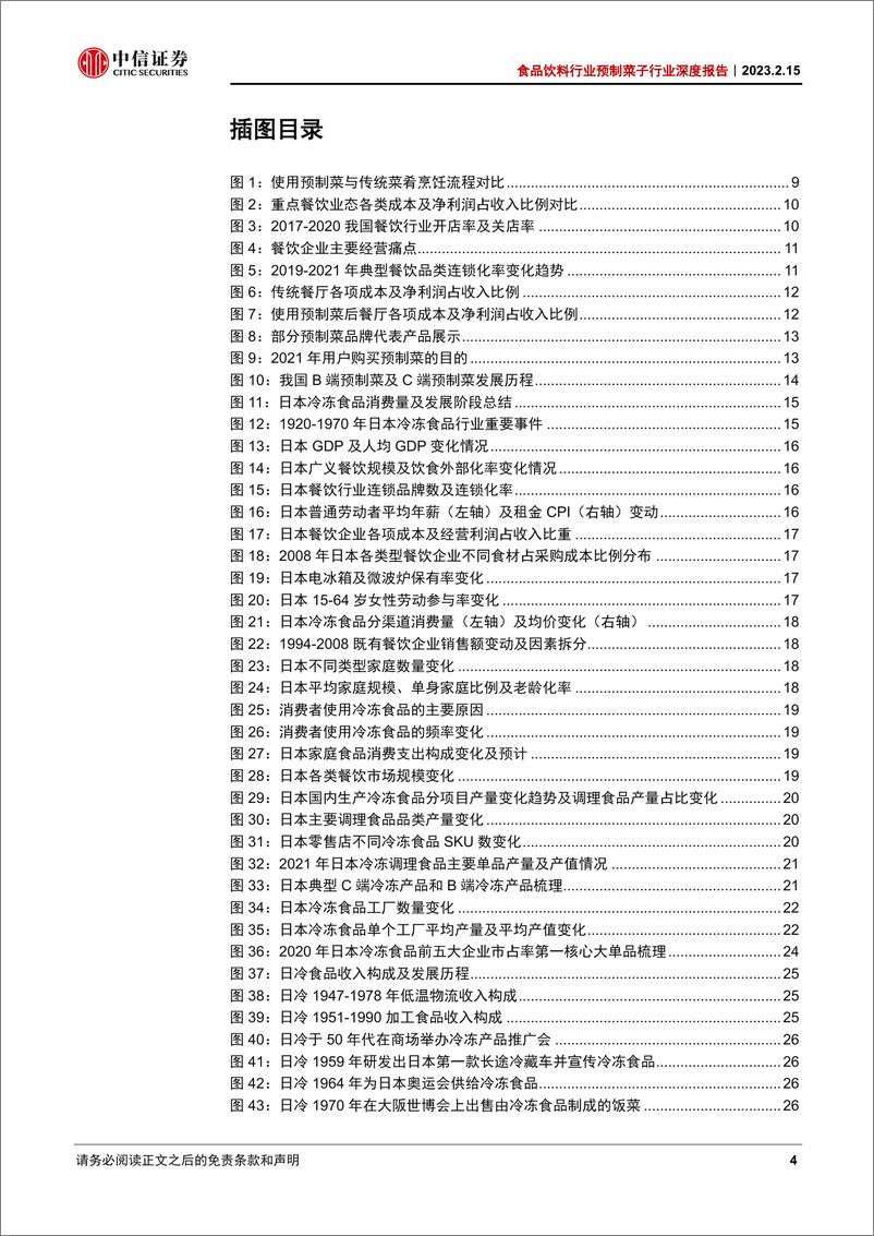 《中信证券-食品饮料行业预制菜子行业深度报告：舌尖上的大生意》 - 第4页预览图