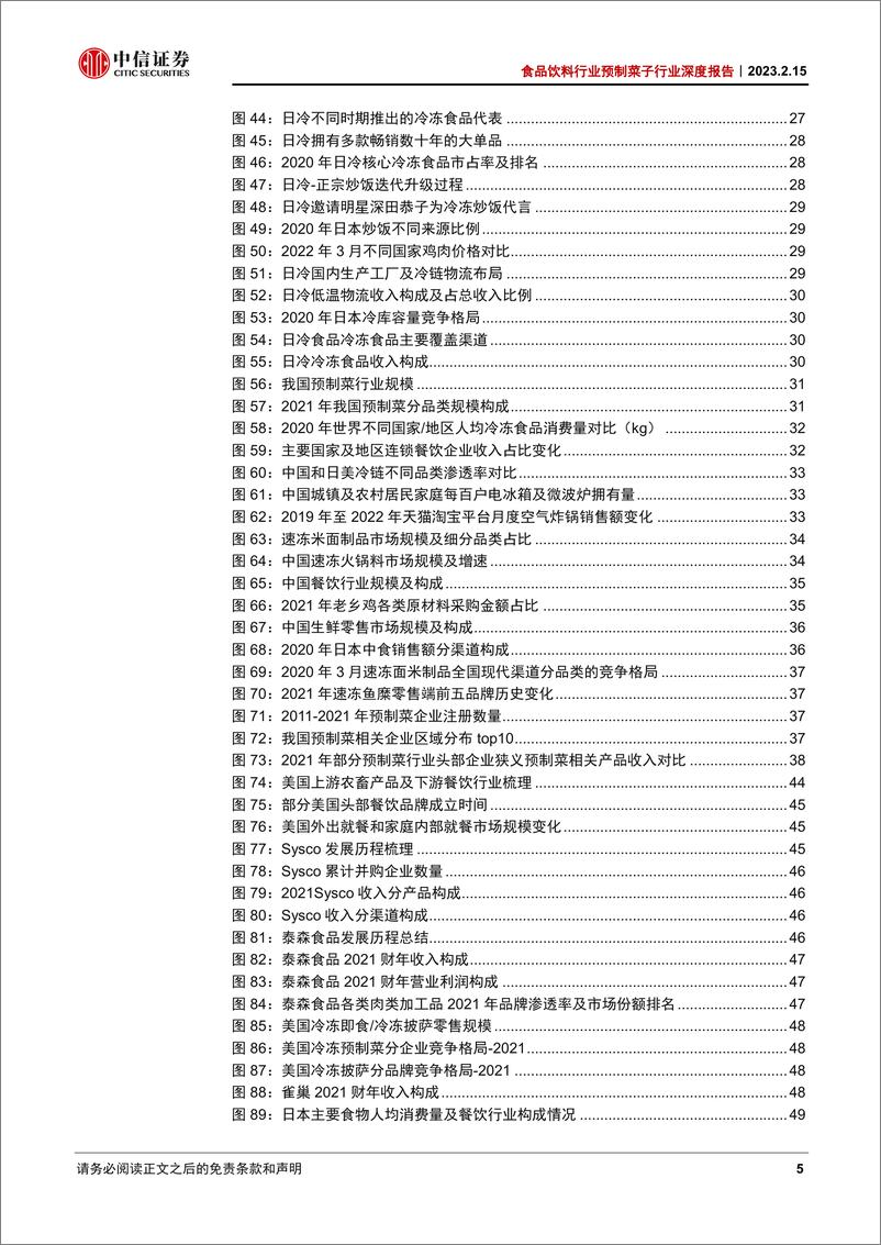 《中信证券-食品饮料行业预制菜子行业深度报告：舌尖上的大生意》 - 第5页预览图