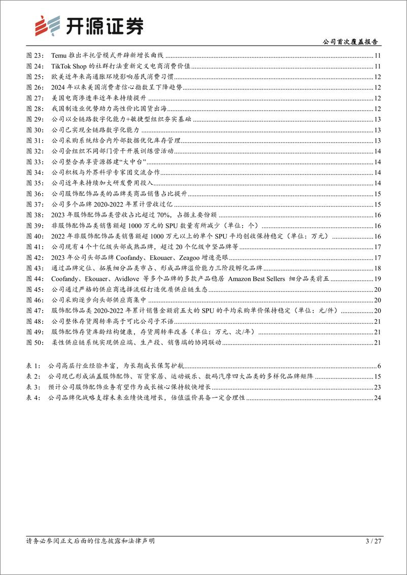 《赛维时代(301381)公司首次覆盖报告：跨境电商服饰赛道龙头，技术驱动品牌扬帆出海-240821-开源证券-27页》 - 第3页预览图