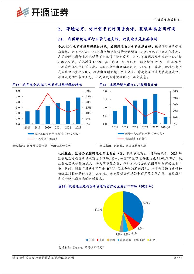 《赛维时代(301381)公司首次覆盖报告：跨境电商服饰赛道龙头，技术驱动品牌扬帆出海-240821-开源证券-27页》 - 第8页预览图