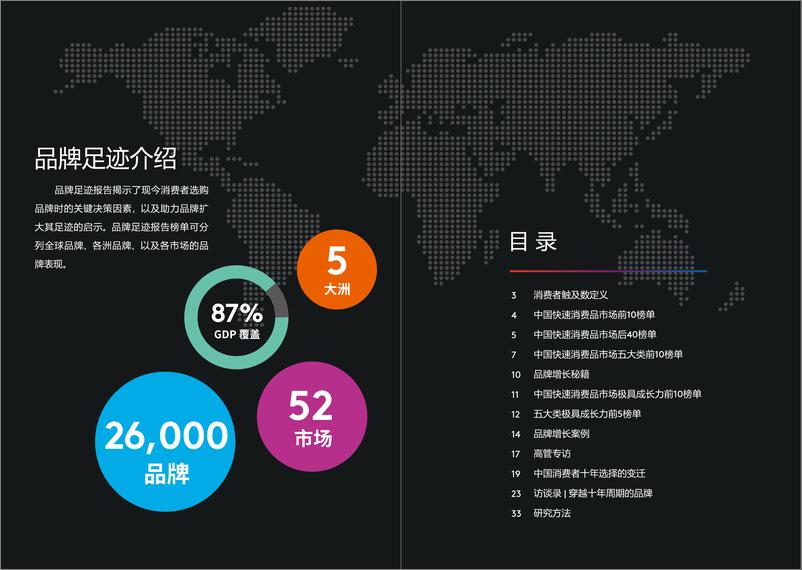 《2022中国品牌足迹-单页-38页》 - 第3页预览图