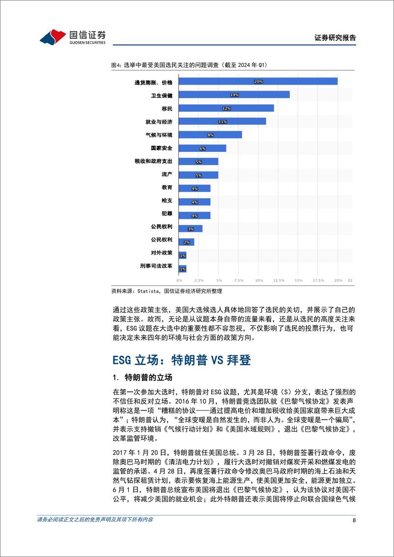 《ESG专题：“乡下者悲歌”透视美国大选ESG问题-240724-国信证券-25页》 - 第8页预览图