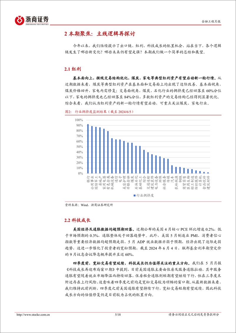 《2024年6月基本面量化月报：景气改善的三条线索-240606-浙商证券-18页》 - 第5页预览图