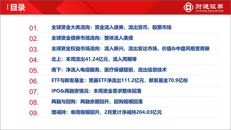 《全球资金观察系列四十六：北向流入周期超30亿-20230225-财通证券-30页》 - 第5页预览图