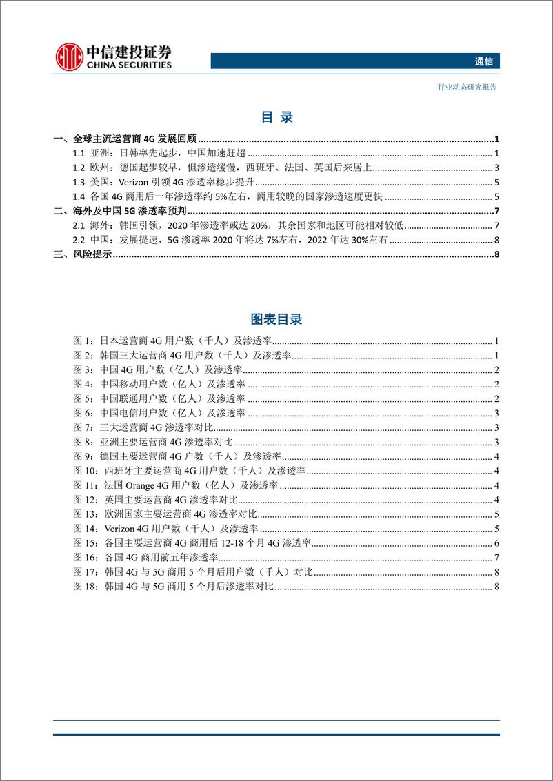 《通信行业：温故知新，从4G看5G-20191202-中信建投-12页》 - 第3页预览图