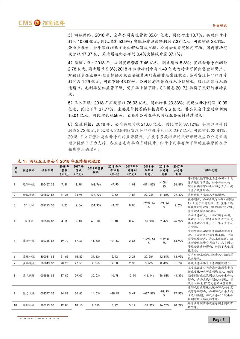 《传媒行业2018年报及2019年一季报业绩回顾：2018年受商誉减值影响较大，游戏教育及核心互联网内生业绩相对良好-20190516-招商证券-43页》 - 第6页预览图