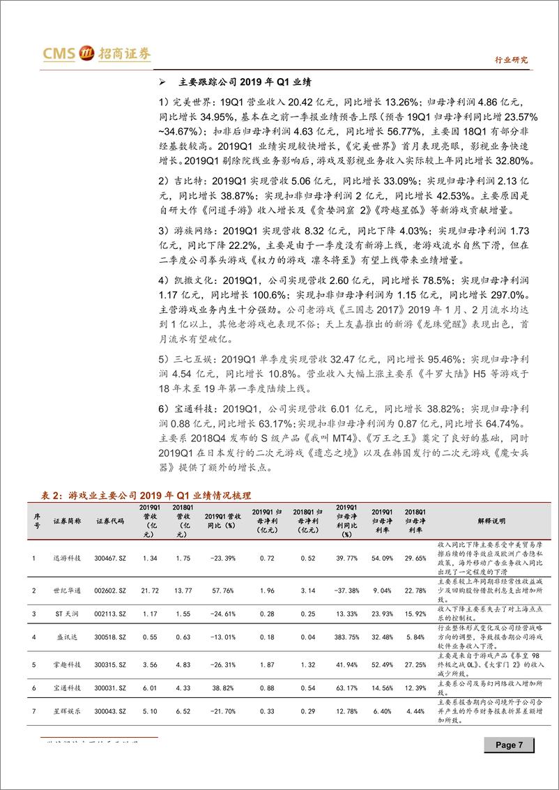 《传媒行业2018年报及2019年一季报业绩回顾：2018年受商誉减值影响较大，游戏教育及核心互联网内生业绩相对良好-20190516-招商证券-43页》 - 第8页预览图