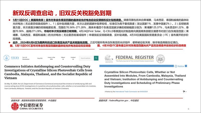 《美国光伏行业专题：海外电池产能稀缺性正逐步增强终稿-240814-中信建投-26页》 - 第6页预览图