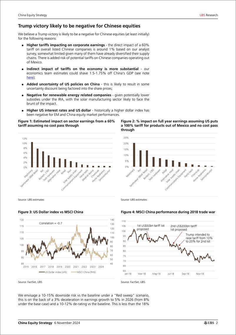 《UBS Equities-China Equity Strategy _US election - Near term downside_ Wan...-111405074》 - 第2页预览图