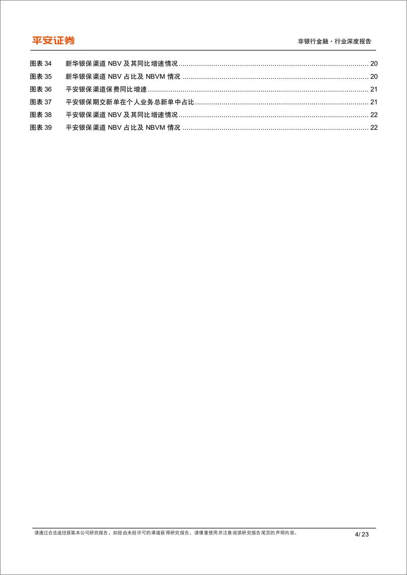 《20231101-平安证券-非银行金融行业寿险渠道专题研究（一）：保持战略定力，银保量增价升》 - 第4页预览图