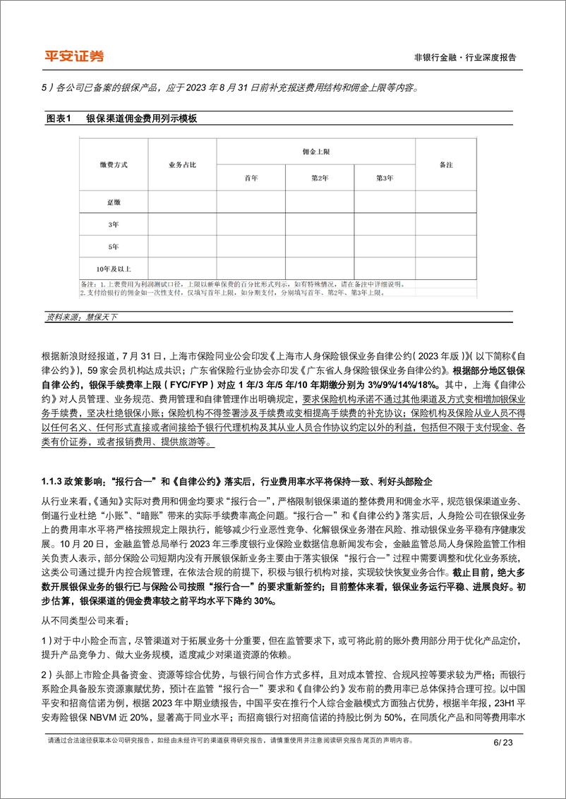 《20231101-平安证券-非银行金融行业寿险渠道专题研究（一）：保持战略定力，银保量增价升》 - 第6页预览图