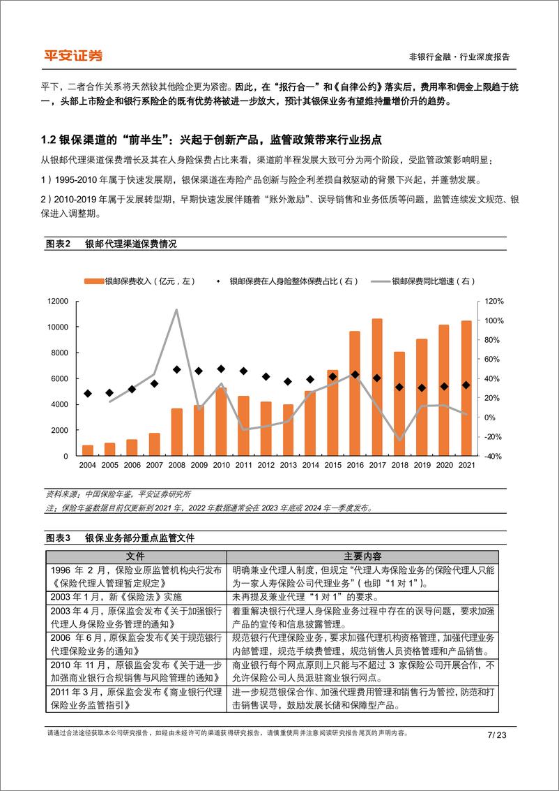 《20231101-平安证券-非银行金融行业寿险渠道专题研究（一）：保持战略定力，银保量增价升》 - 第7页预览图