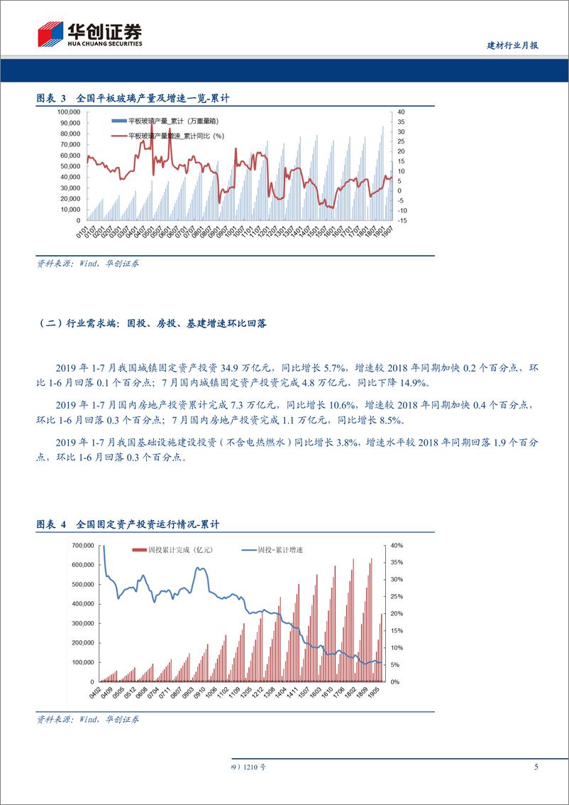 《建材行业月报：2019年1~7月需求端数据点评-20190814-华创证券-10页》 - 第6页预览图