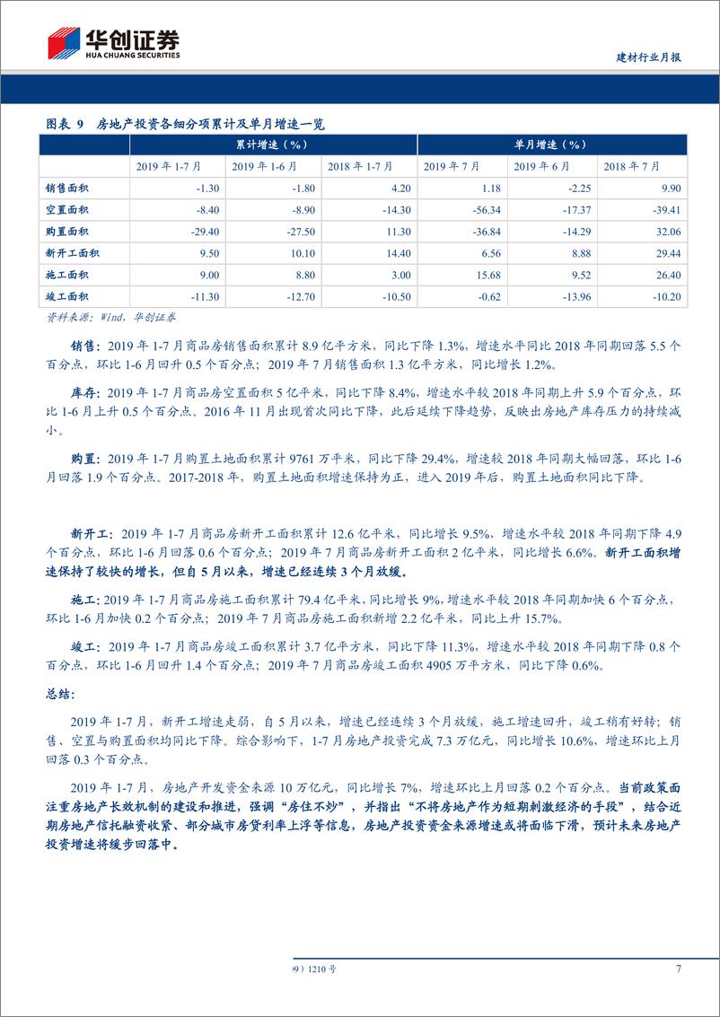 《建材行业月报：2019年1~7月需求端数据点评-20190814-华创证券-10页》 - 第8页预览图