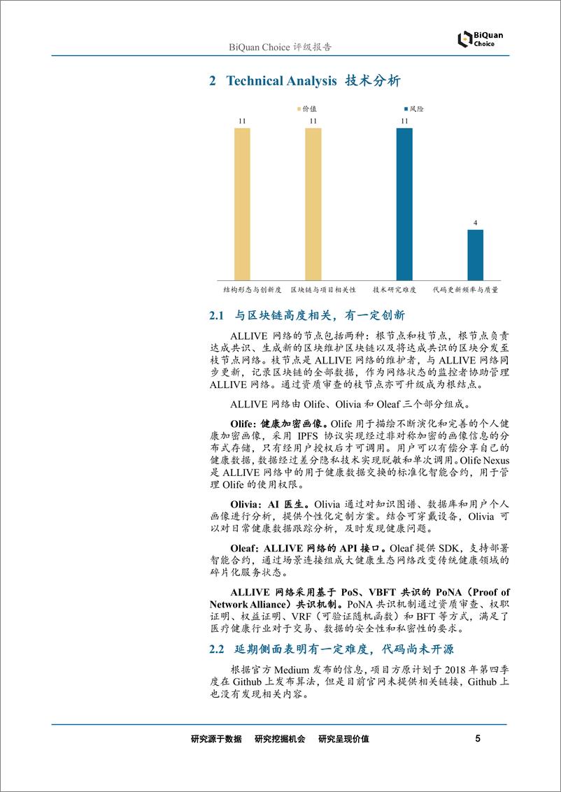 《区块链行业ALLIVE首次评级：大健康生态智能区块链网络-20190515-通证通研究院-10页》 - 第6页预览图