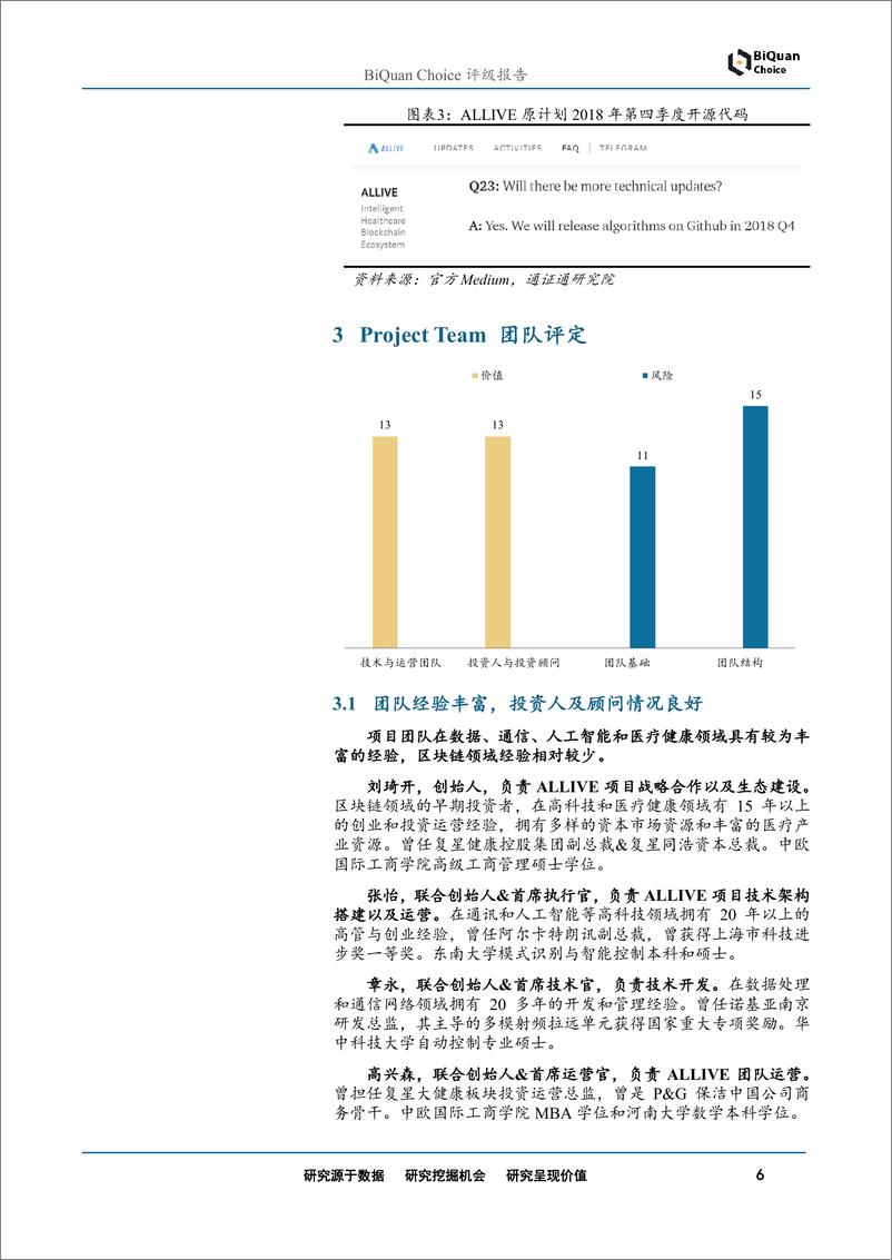 《区块链行业ALLIVE首次评级：大健康生态智能区块链网络-20190515-通证通研究院-10页》 - 第7页预览图