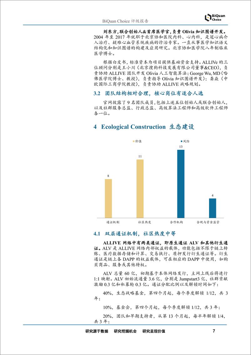 《区块链行业ALLIVE首次评级：大健康生态智能区块链网络-20190515-通证通研究院-10页》 - 第8页预览图